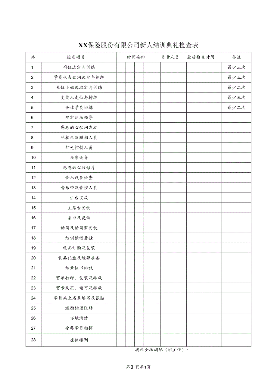 XX保险股份有限公司新人结训典礼检查表（2023年）.docx_第1页