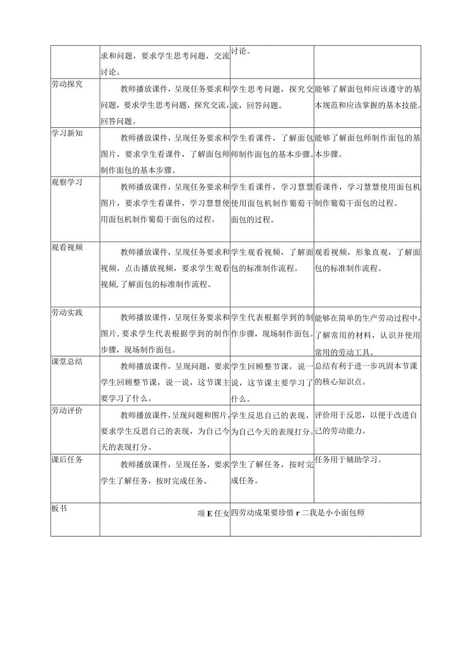 浙教版劳动教育三年级上册项目四 任务二我是小小面包师教案.docx_第2页