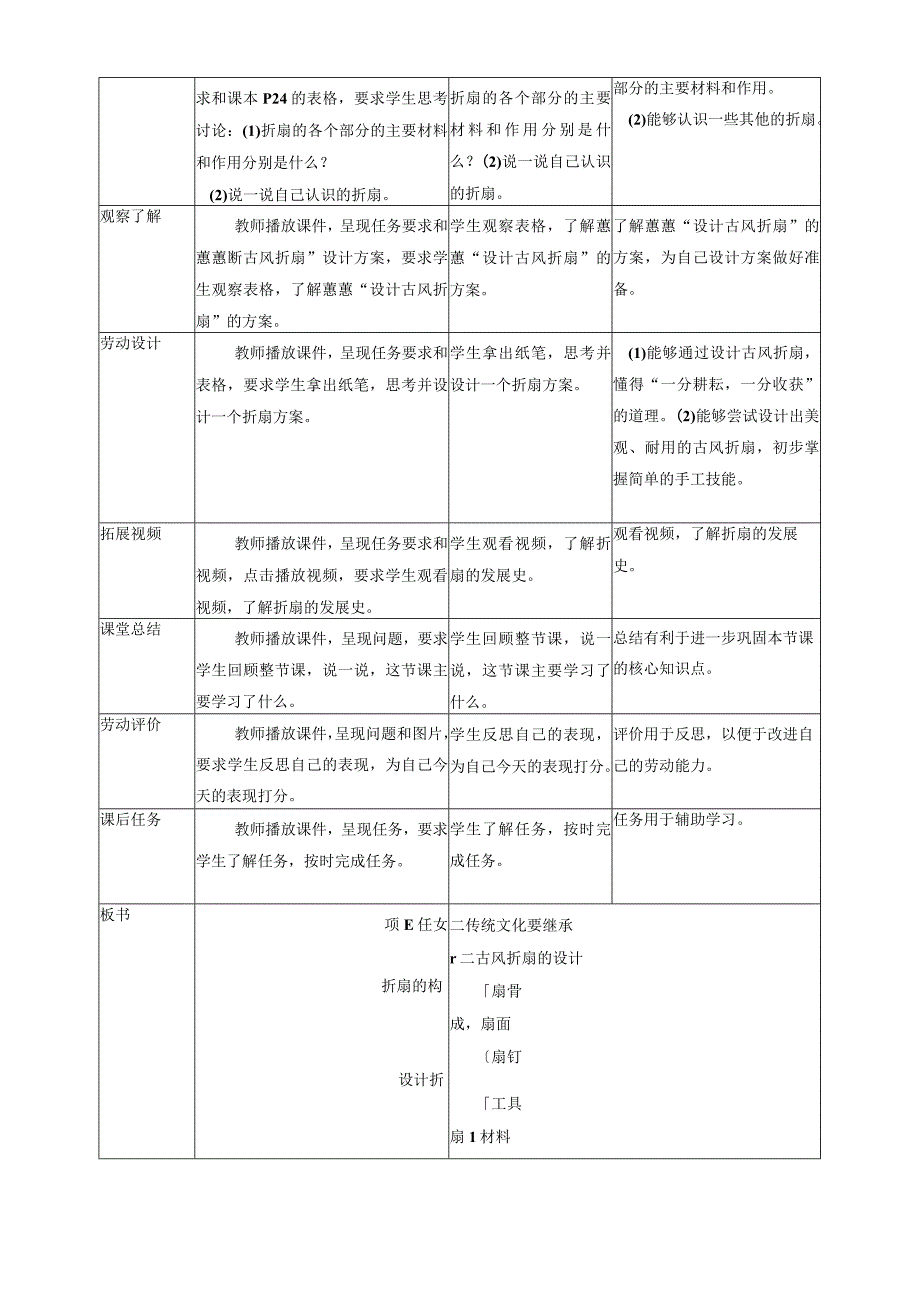 浙教版劳动教育三年级上册项目二 任务二《古风折扇的设计》 教案.docx_第2页