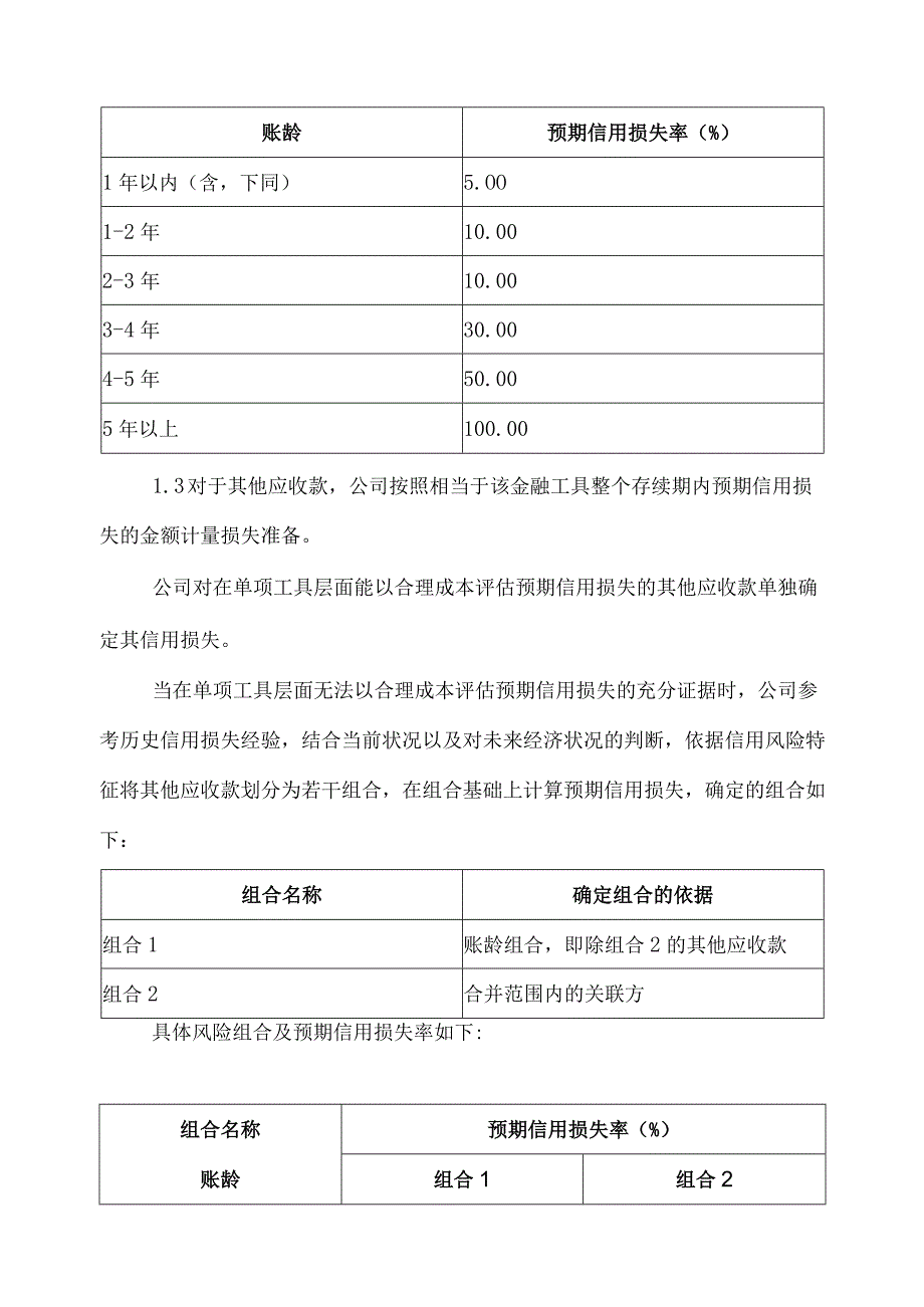 XX环境治理股份有限公司关于公司计提2023年半年度资产减值准备的公告.docx_第3页