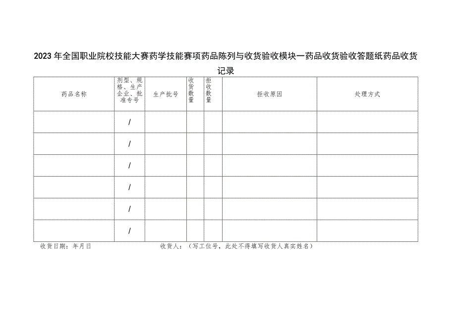 -2023年全国职业院校技能大赛赛项正式赛卷GZ078 药学技能赛项正式赛卷及评分标准-药学技能实操考核 药品收货与验收试题（答题纸）.docx_第1页