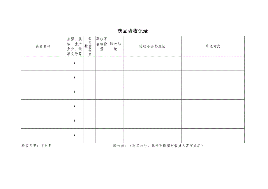 -2023年全国职业院校技能大赛赛项正式赛卷GZ078 药学技能赛项正式赛卷及评分标准-药学技能实操考核 药品收货与验收试题（答题纸）.docx_第2页