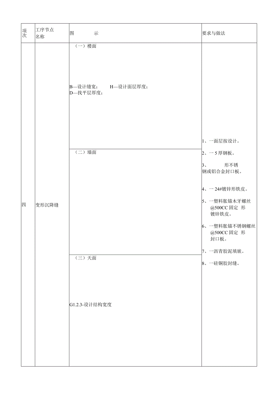 土木工程类经典参考文献 .docx_第2页