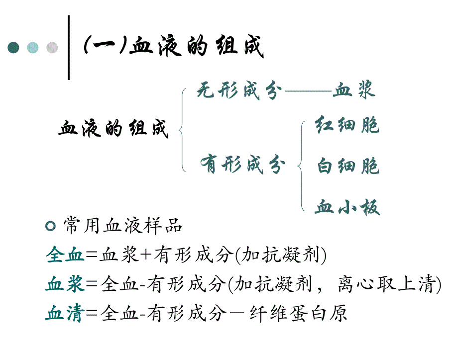 第十六章血液生化.ppt_第3页