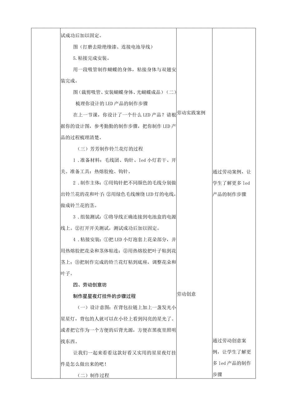 浙教版劳动教育五年级上册项目三 任务三《LED产品的制作》教案.docx_第3页