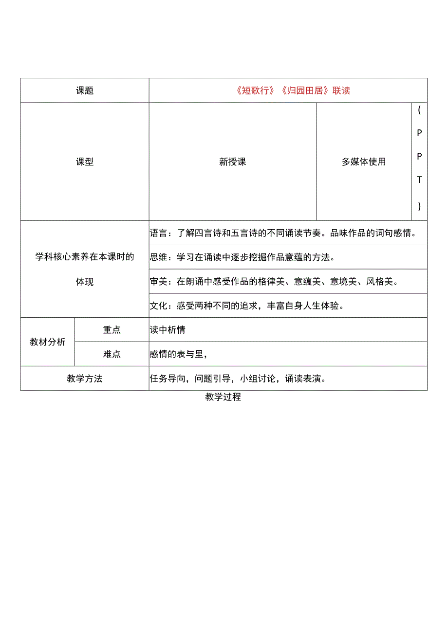 短歌行、归园田居课题教案.docx_第1页