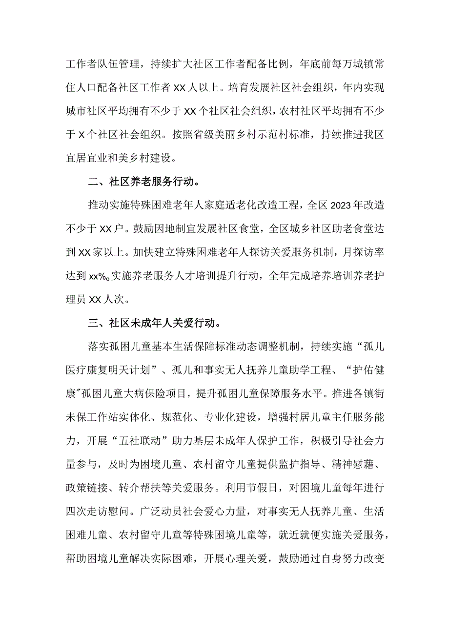 2023 年“新时代新社区新生活”服务质量提升行动实施方案.docx_第2页