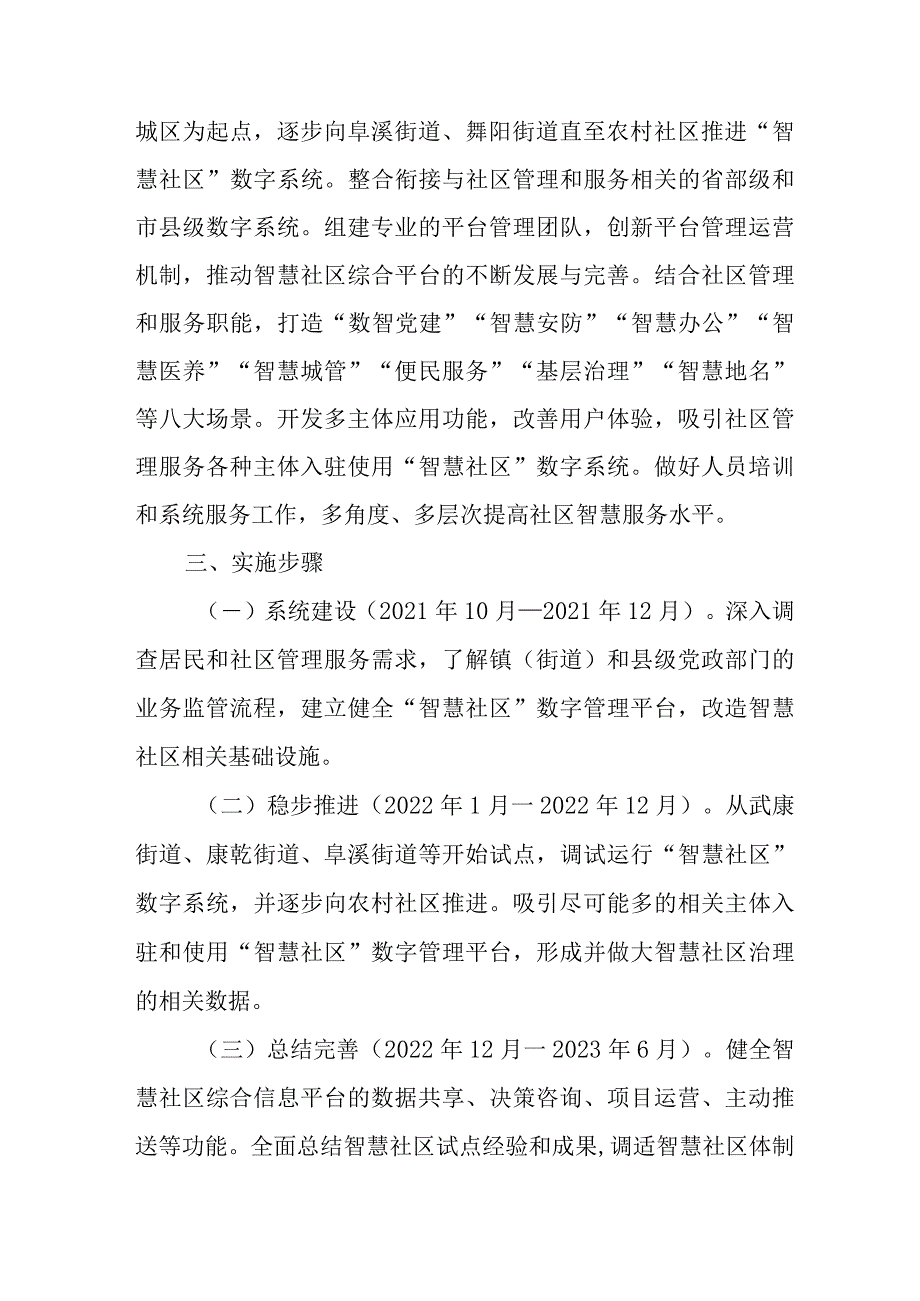 新时代智慧社区建设工作方案.docx_第2页