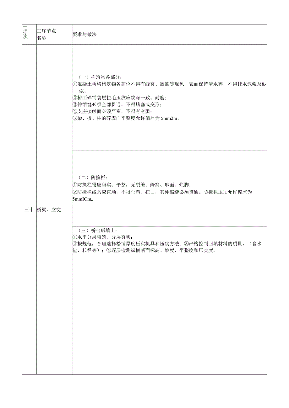 土木工程类经典参考文献 (5).docx_第2页