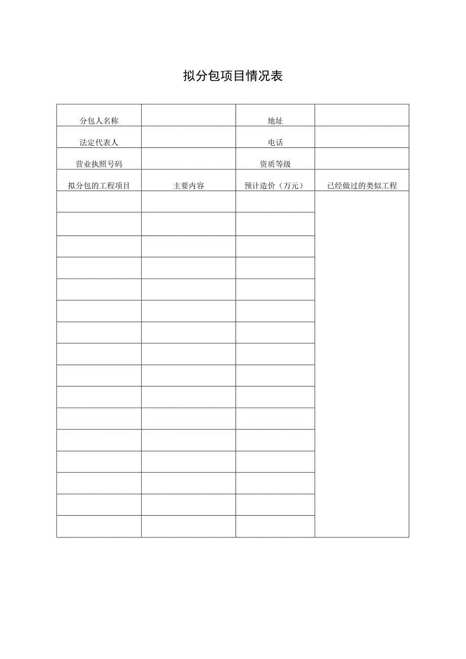 XX工程拟分包项目情况表（2023年）.docx_第1页