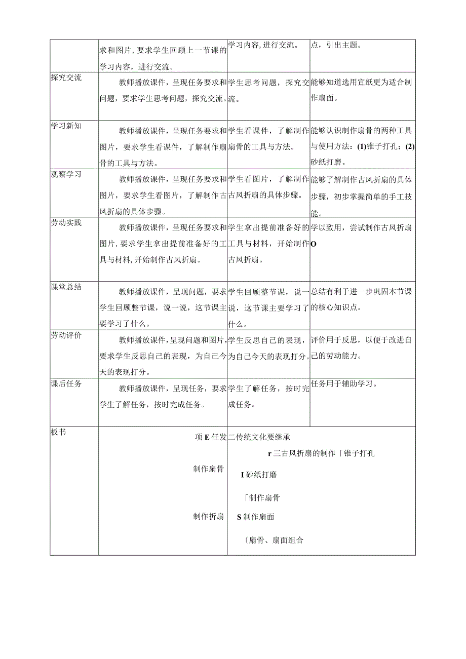 浙教版劳动教育三年级上册项目二 任务三《古风折扇的制作》 教案.docx_第2页