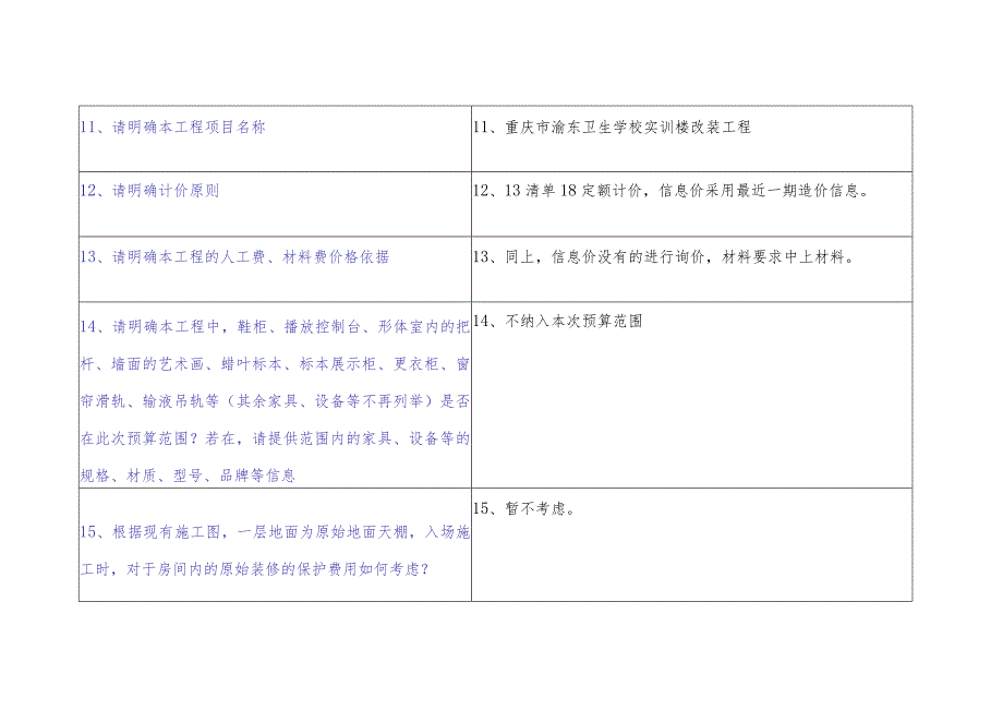 评审见面会备案表.docx_第3页