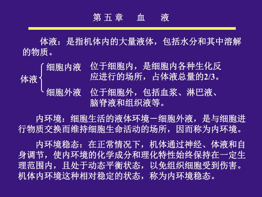 人体解剖生理学课件15.ppt_第1页