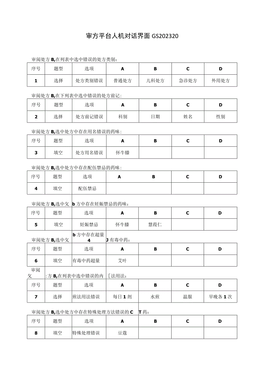 -2023年全国职业院校技能大赛赛项正式赛卷GZ040 中药传统技能赛项正式赛卷及评分标准-审方-2023GS-B卷B方答案.docx_第2页