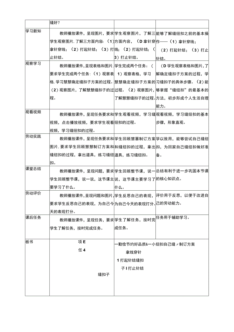 浙教版劳动教育三年级上册项目一 任务一《小纽扣 自己缝》 教案.docx_第2页