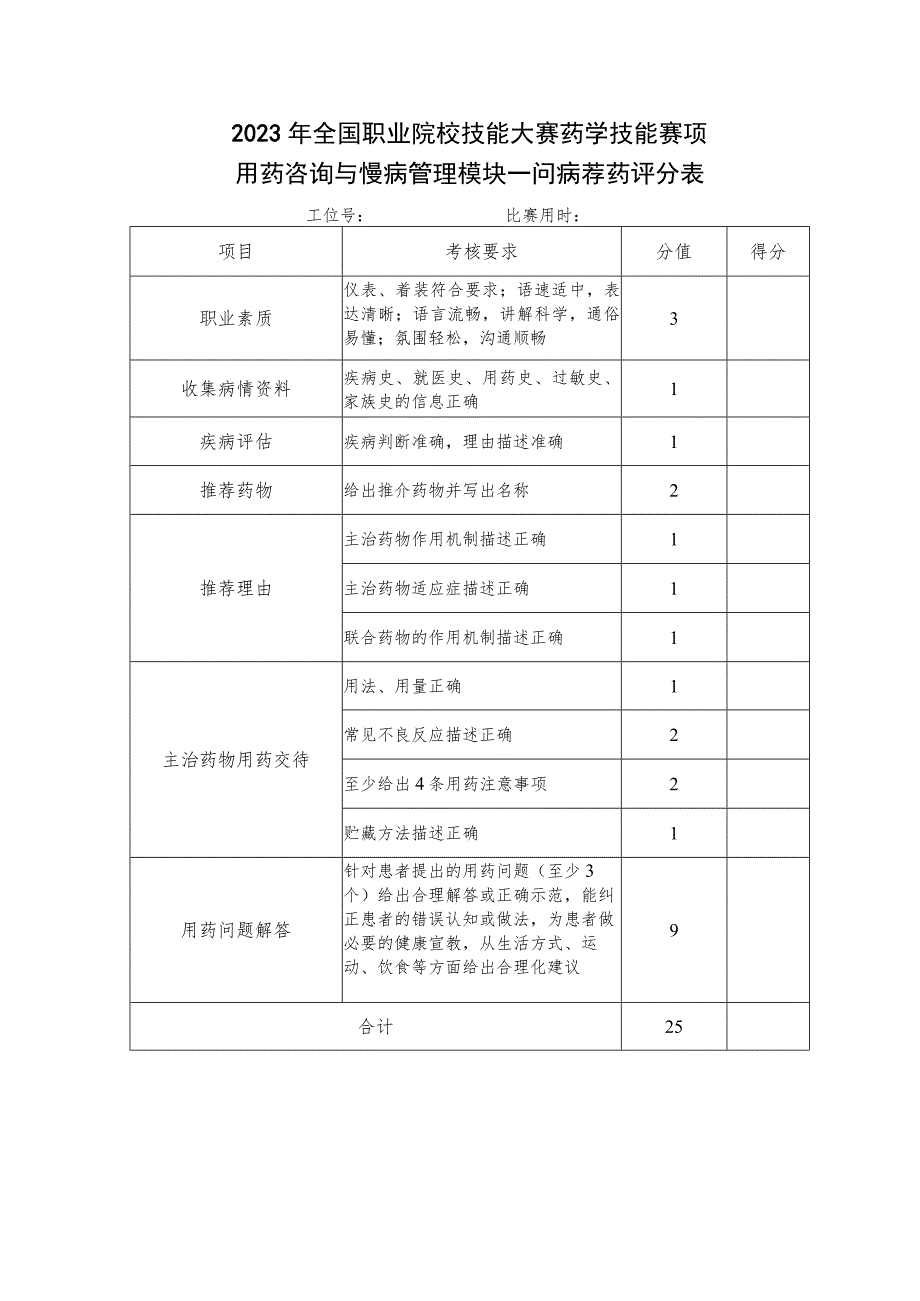 -2023年全国职业院校技能大赛赛项正式赛卷GZ078 药学技能赛项正式赛卷及评分标准-药学技能实操考核问病荐药（用药咨询）答题纸、评分表.docx_第3页