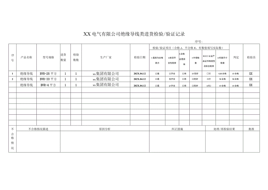 XX电气有限公司绝缘导线类进货检验验证记录（2023年）.docx_第1页