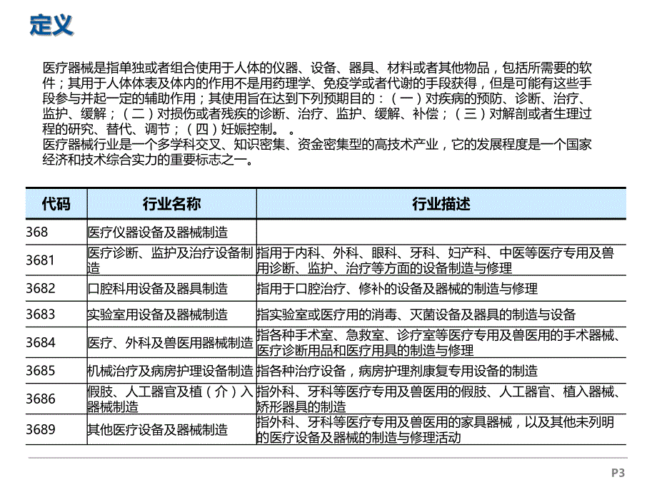 医疗器械行业分析报告v1.0.ppt_第3页