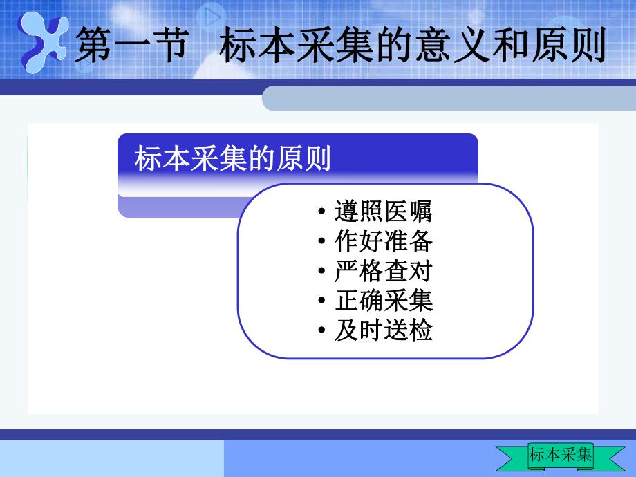 护理学基础第16章标本采集.ppt_第3页