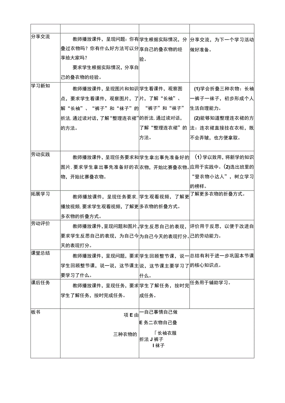 浙教版劳动教育一年级上册项目一 任务三《衣物自己叠》 教案.docx_第2页