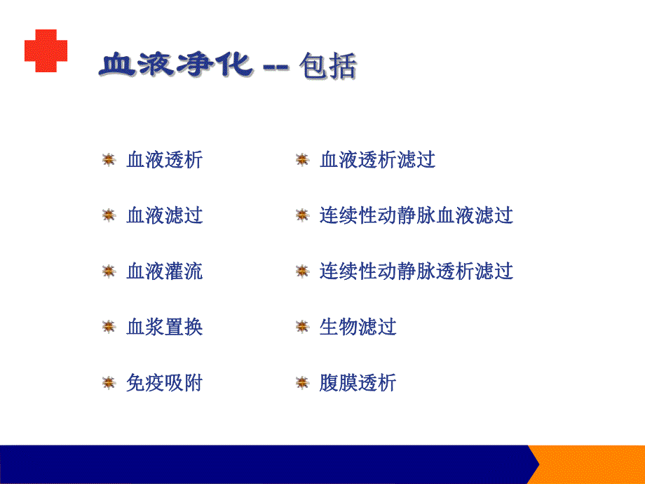 血液净化.ppt.ppt_第3页