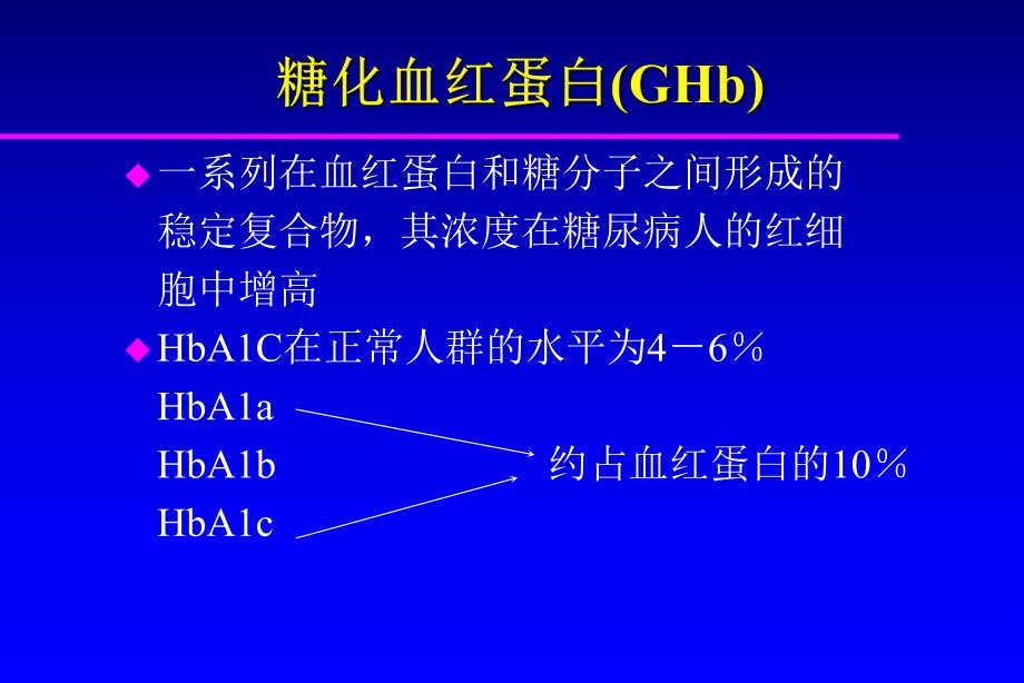 糖尿病控制目标.ppt_第2页