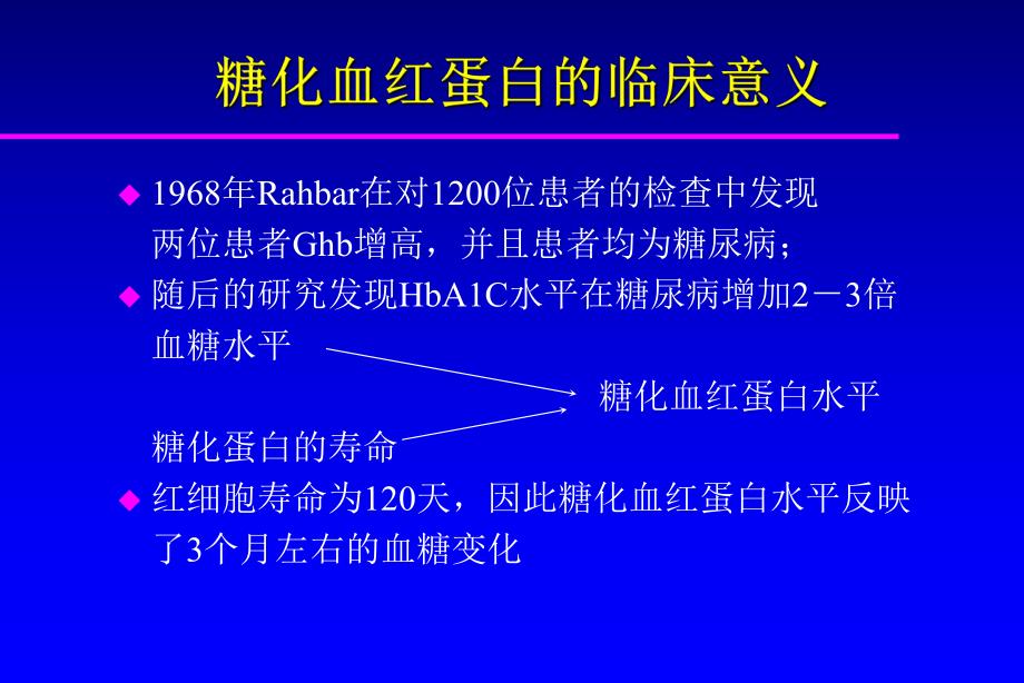 糖尿病控制目标.ppt_第3页