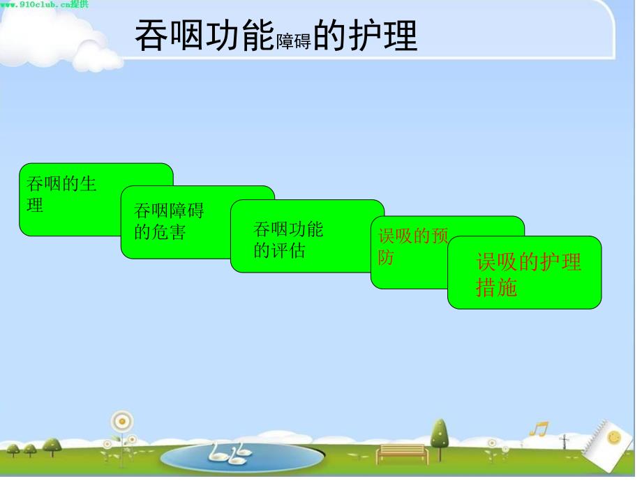 吞咽障碍的护理演示文稿1.ppt_第2页