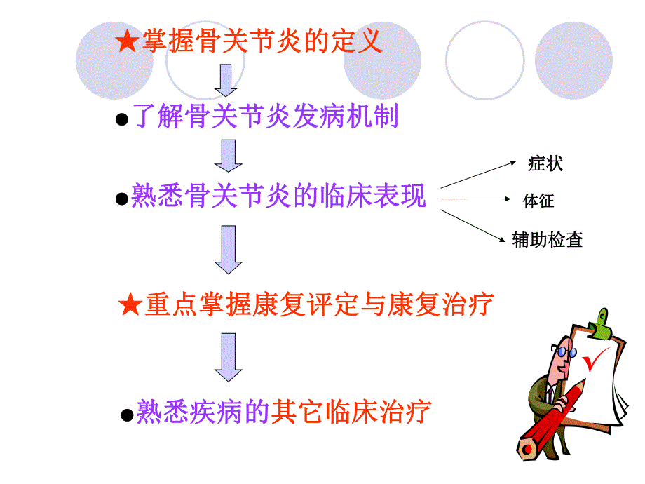 骨关节炎的康复.ppt_第2页