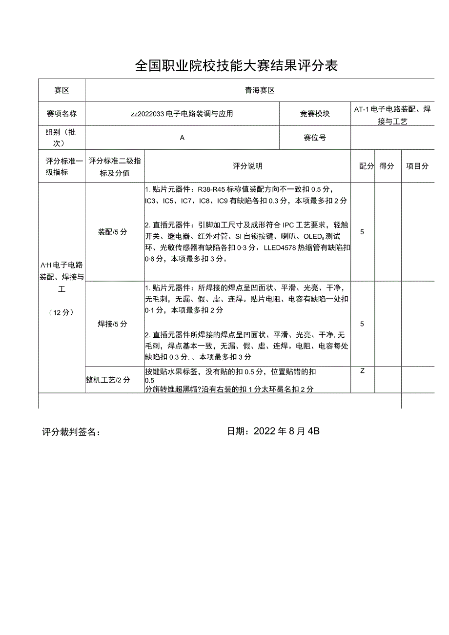 ZZ2022033电子电路装调与应用赛项赛题完整版包括附件-2022年全国职业院校技能大赛赛项正式赛卷.docx_第1页