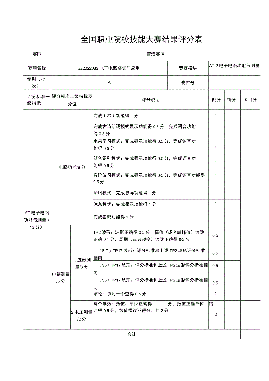 ZZ2022033电子电路装调与应用赛项赛题完整版包括附件-2022年全国职业院校技能大赛赛项正式赛卷.docx_第2页