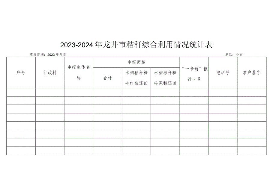 2023-2024年龙井市秸秆综合利用情况统计表.docx_第1页