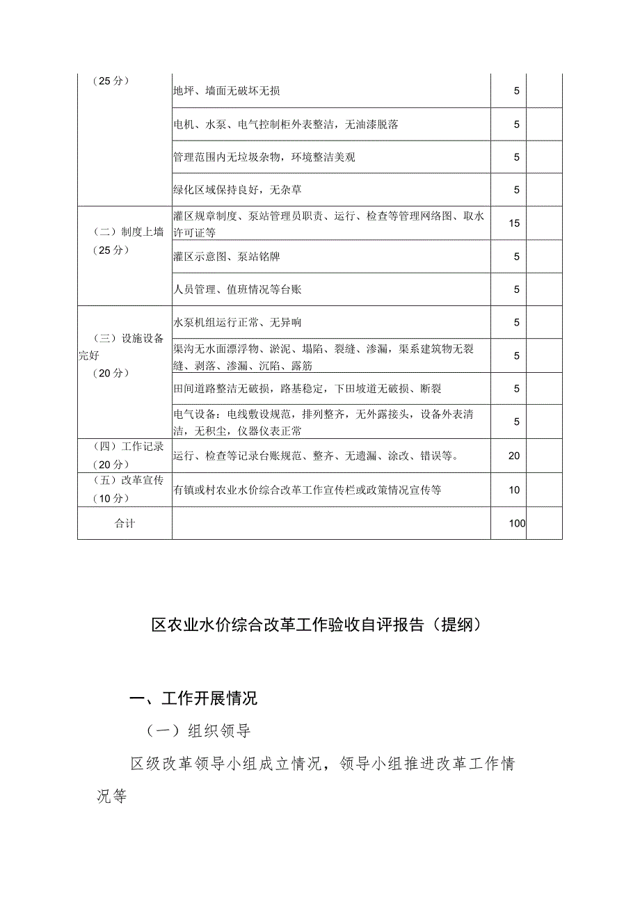 上海市农业水价综合改革市级验收工作方案.docx_第3页