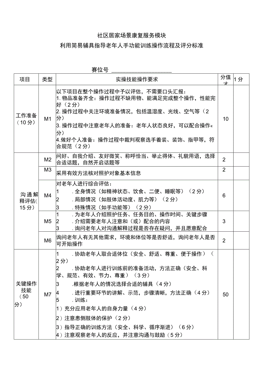 GZ-2022061 养老服务技能赛项正式赛卷完整版包括附件-2022年全国职业院校技能大赛赛项正式赛卷.docx_第3页