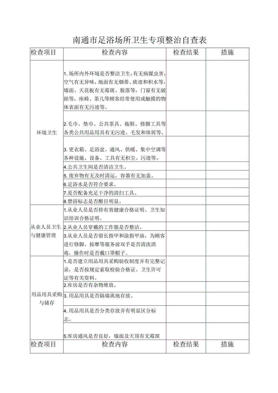 南通市足浴场所卫生专项整治自查表.docx_第1页