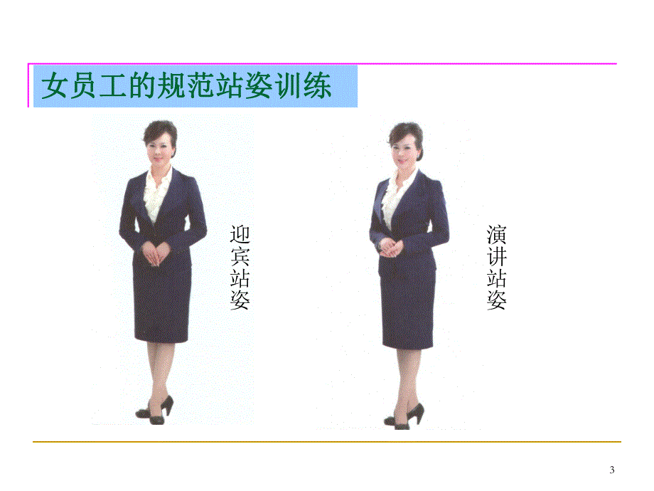 银行从业人员服务行为训练：肢体语言训练(以训为主).ppt_第3页