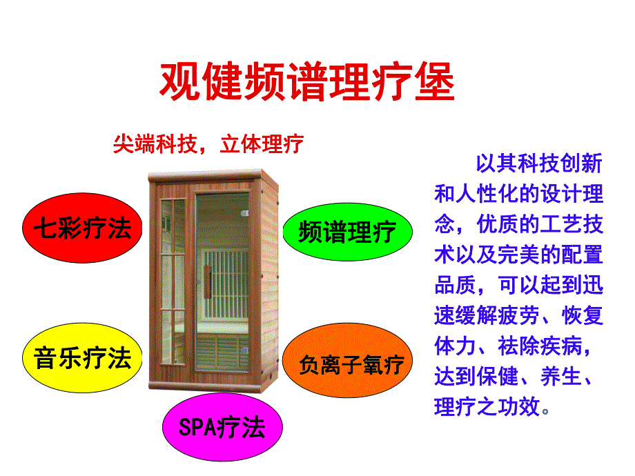 频谱理疗堡产品介绍讲座PPT.ppt_第3页