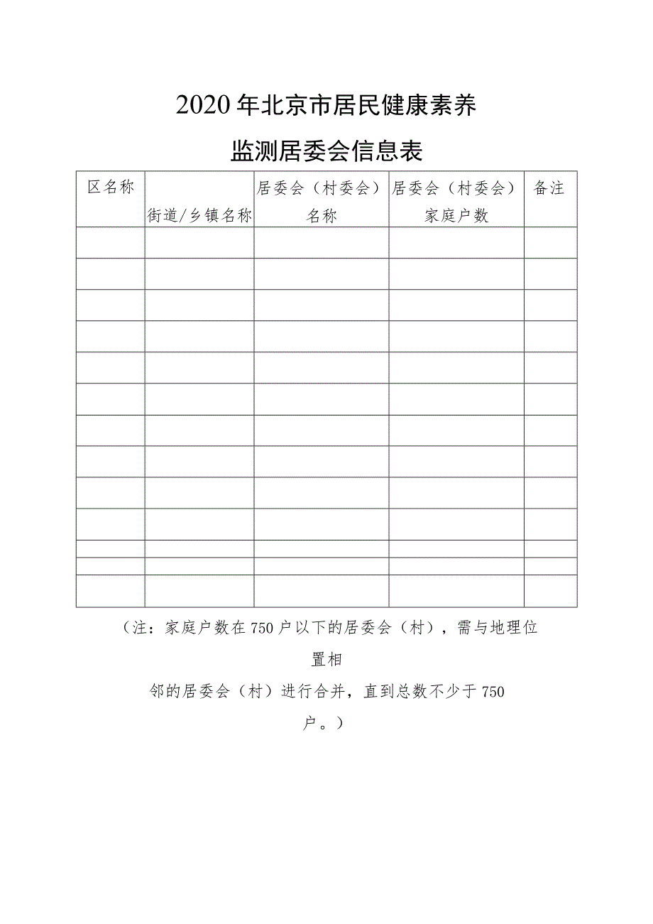 2020年北京市居民健康素养监测居委会信息表.docx_第1页