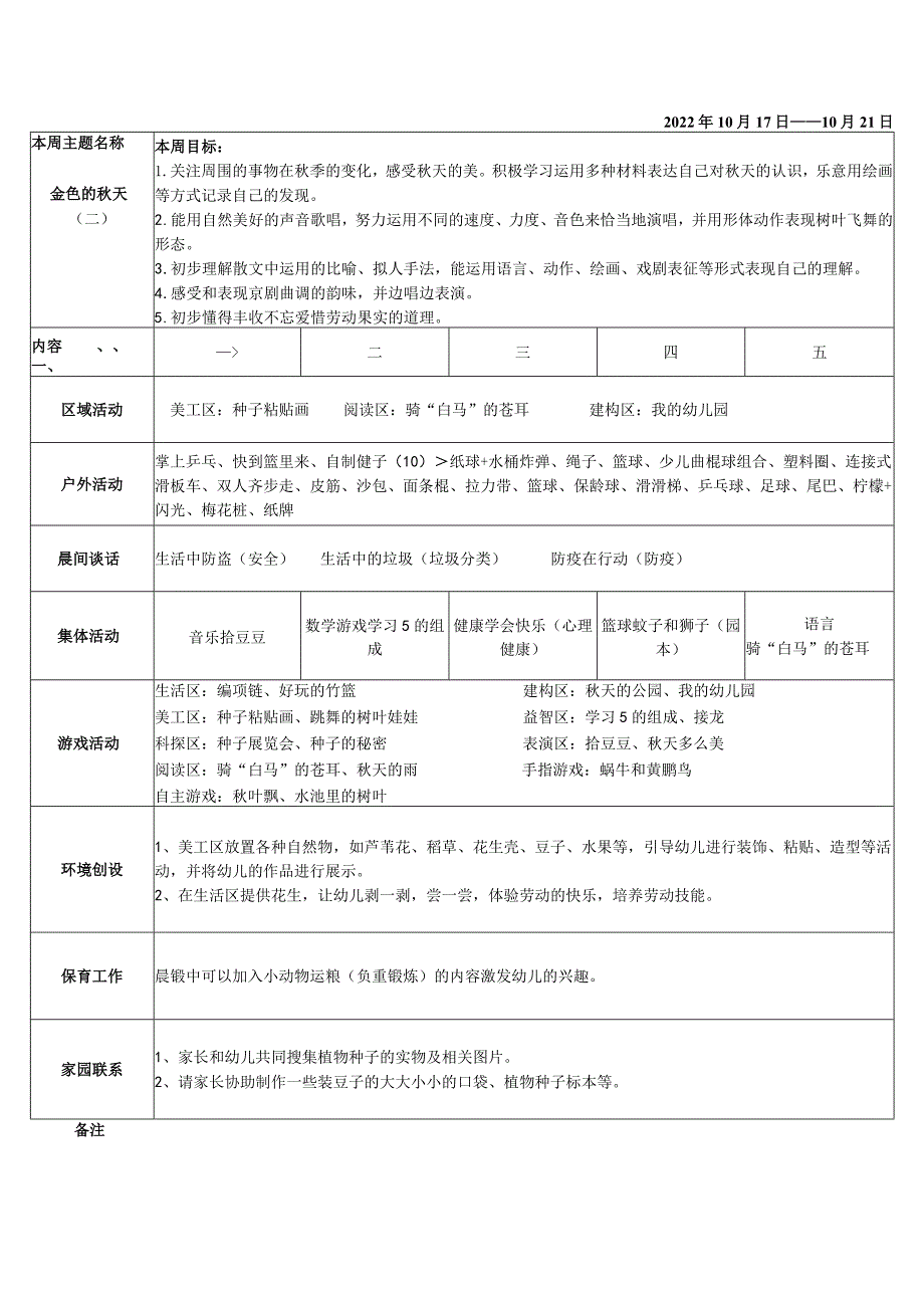 三河口幼儿园大6班第七周活动计划表.docx_第2页