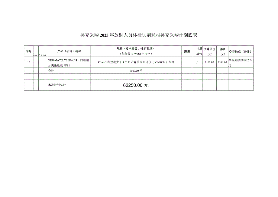 2023年放射人员体检试剂耗材补充采购计划底表.docx_第2页