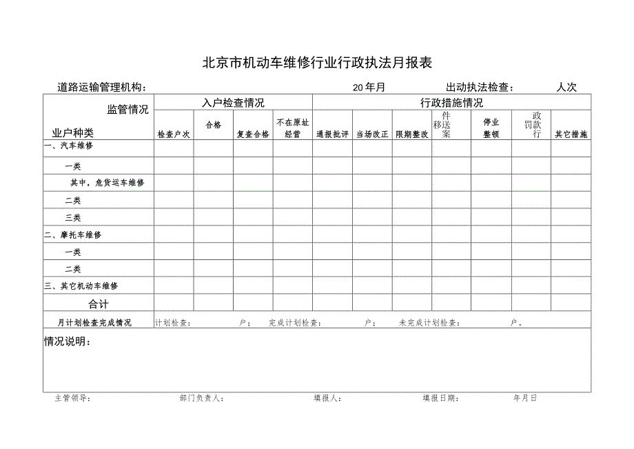 北京市机动车维修行业行政执法月报表.docx_第1页