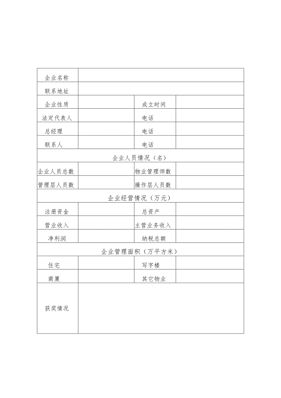 2023年度邯郸市物业服务行业先进单位申报表.docx_第1页