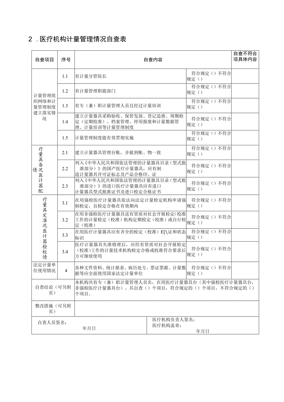 上海市医疗机构计量工作自查表.docx_第2页