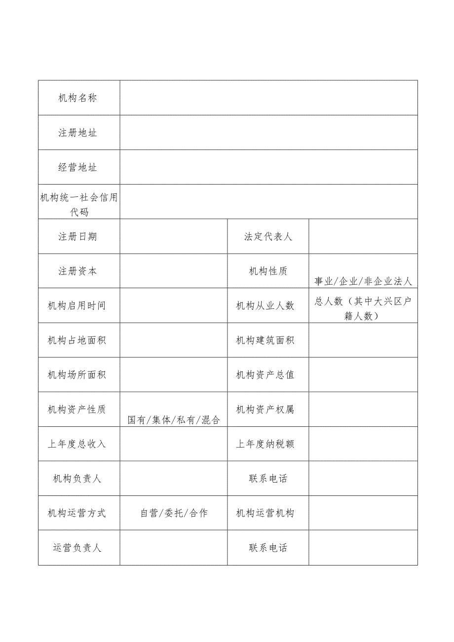 大兴区优秀创业服务基地申报表.docx_第3页