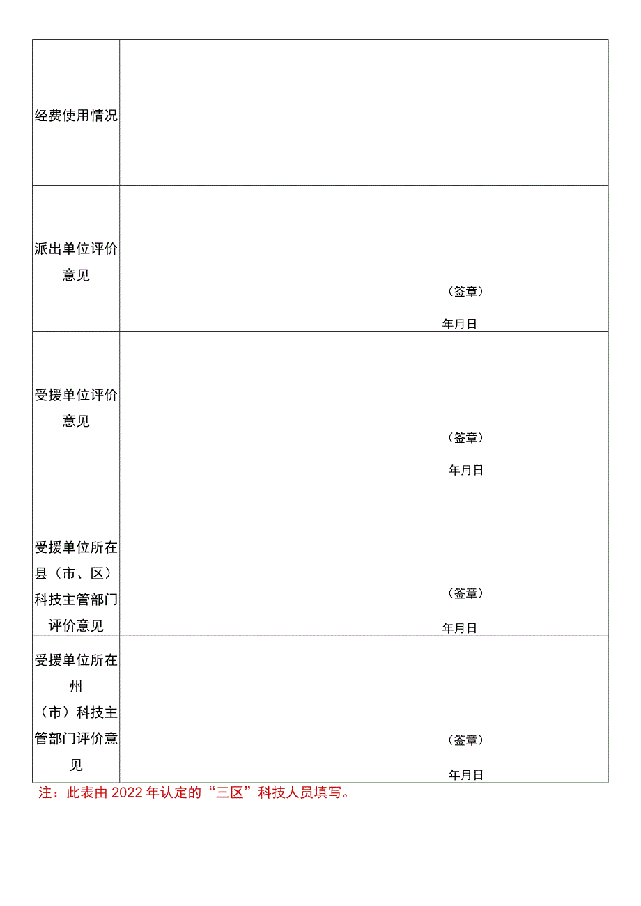 2023年度云南省“三区”科技人员考核表.docx_第2页