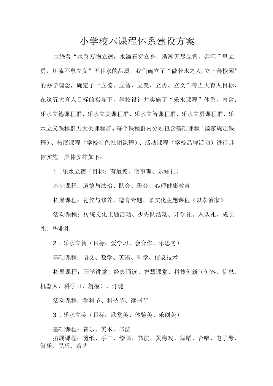 小学校本课程体系建设方案.docx_第1页