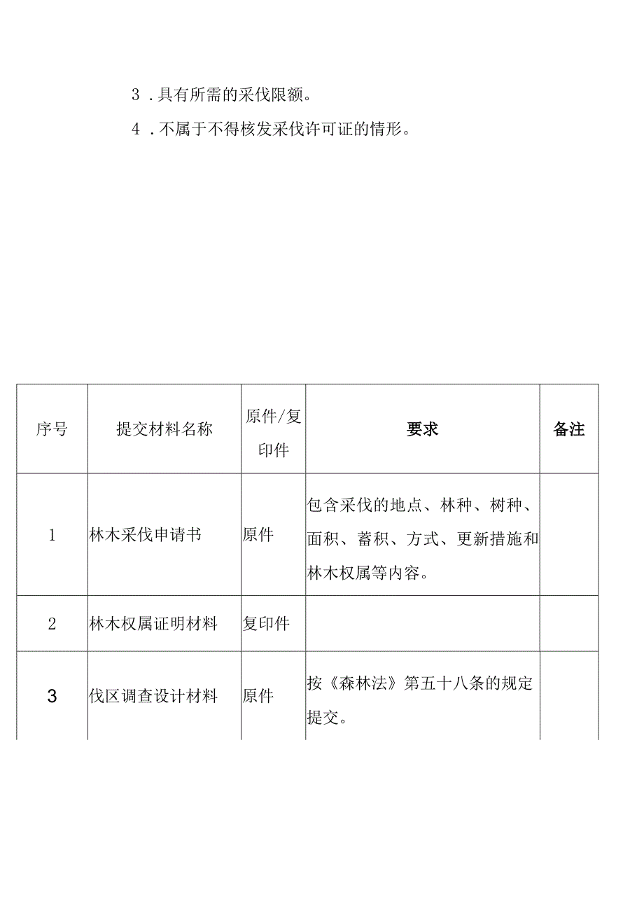 办理林业重点林区林木采伐许可证程序.docx_第3页