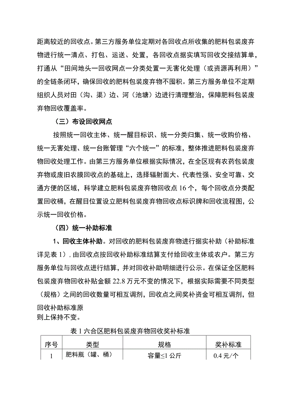 2023年六合区肥料包装废弃物回收处理工作实施方案.docx_第2页