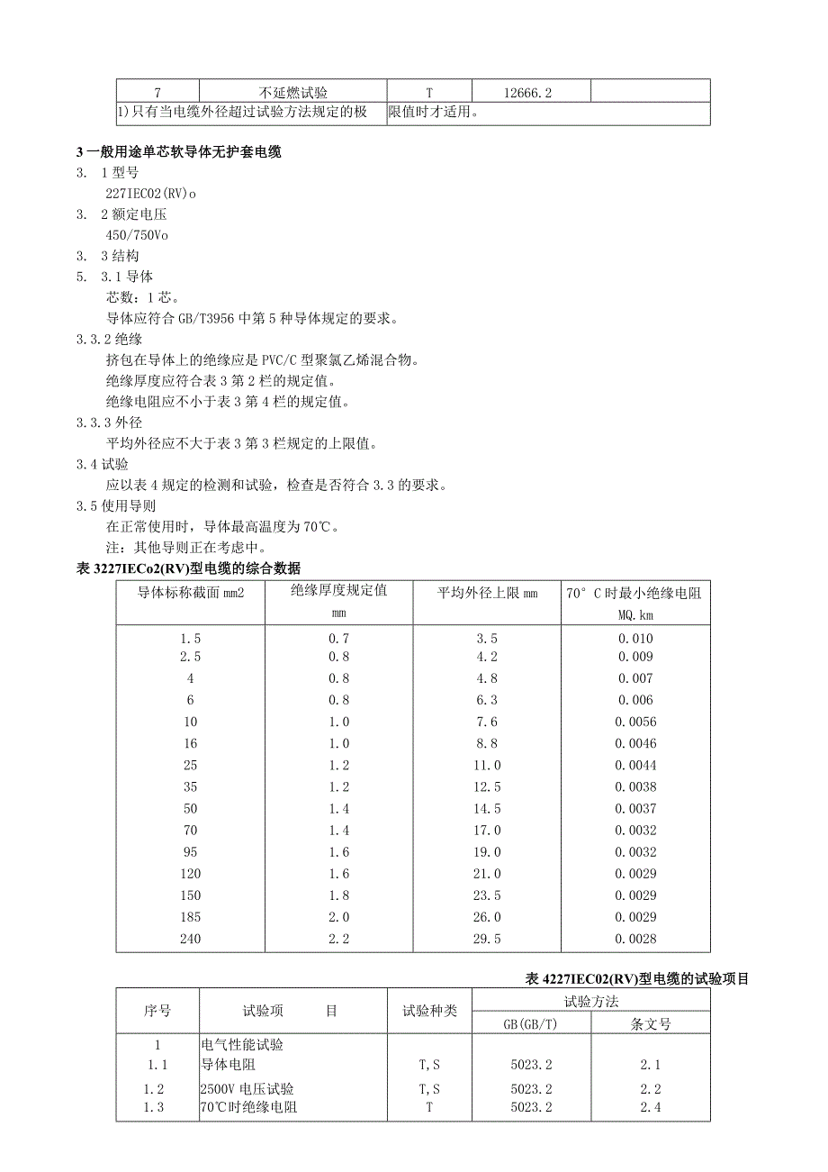 额定电压450／750V及以下聚氯乙烯绝缘电缆第3部分固定布线用无护套电缆.docx_第3页