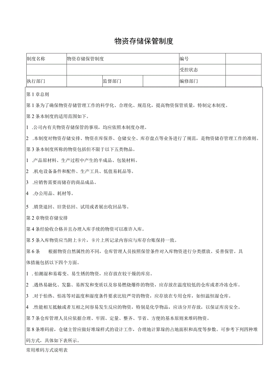 物资存储保管制度.docx_第1页